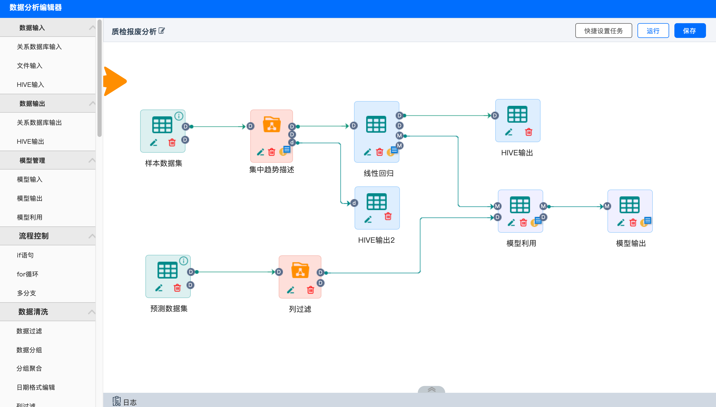 星眸輕量化數(shù)據(jù)中臺(tái)原型 自助式數(shù)據(jù)清洗、分析與可視化的數(shù)據(jù)庫管理新范式
